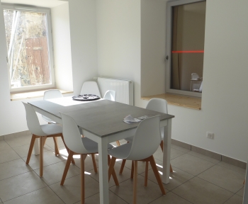 Location Appartement 1 pièce Yssingeaux (43200) - Colocation